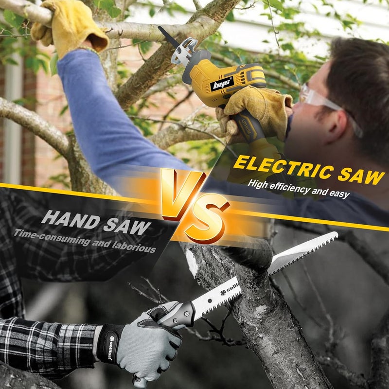 RAYLEEY Cordless Reciprocating Saw Compatible with Dewalt 20V MAX Battery, Mini Recipro Saw Cordless with 4 Blades, 3500 SPM Variable Speed, One-Handed Operation, Tool-free Blade Change, No Battery Included - Image 4